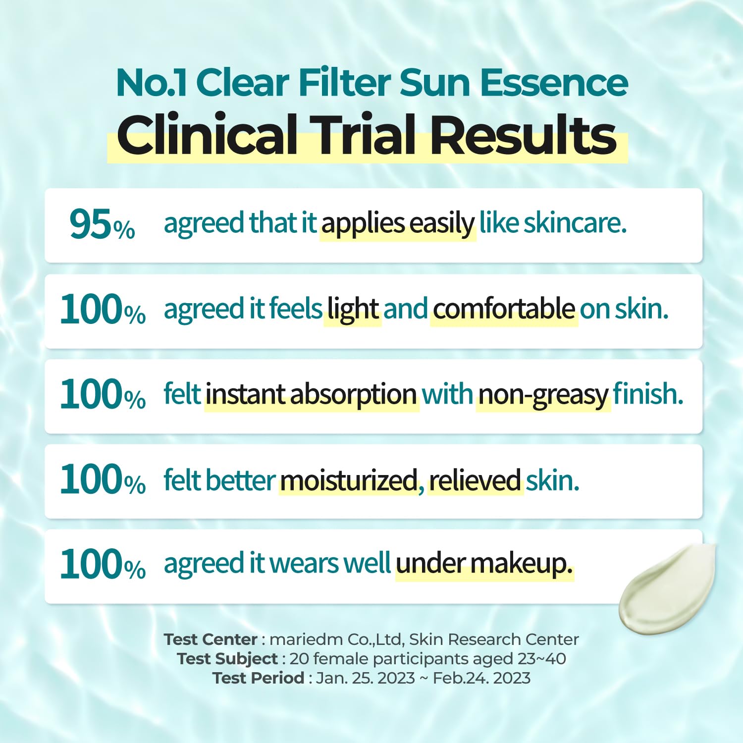 Numbuzin No.1 Clear Filter Sun Essence 50ml